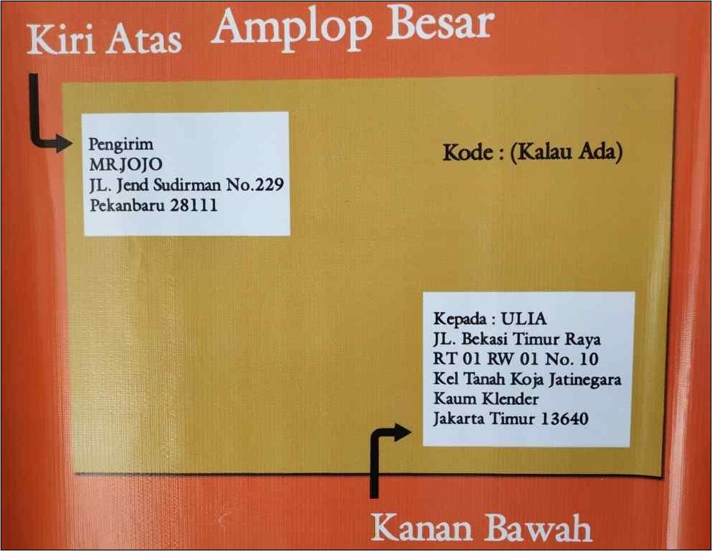 Contoh Blanko Amplop Surat Lamaran Kerja