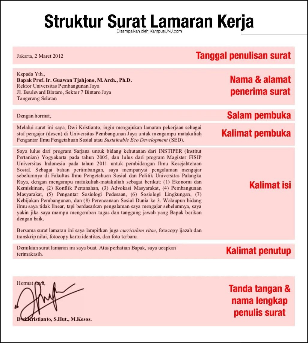 Contoh Kalimat Pembuka Surat Lamaran Pekerjaan