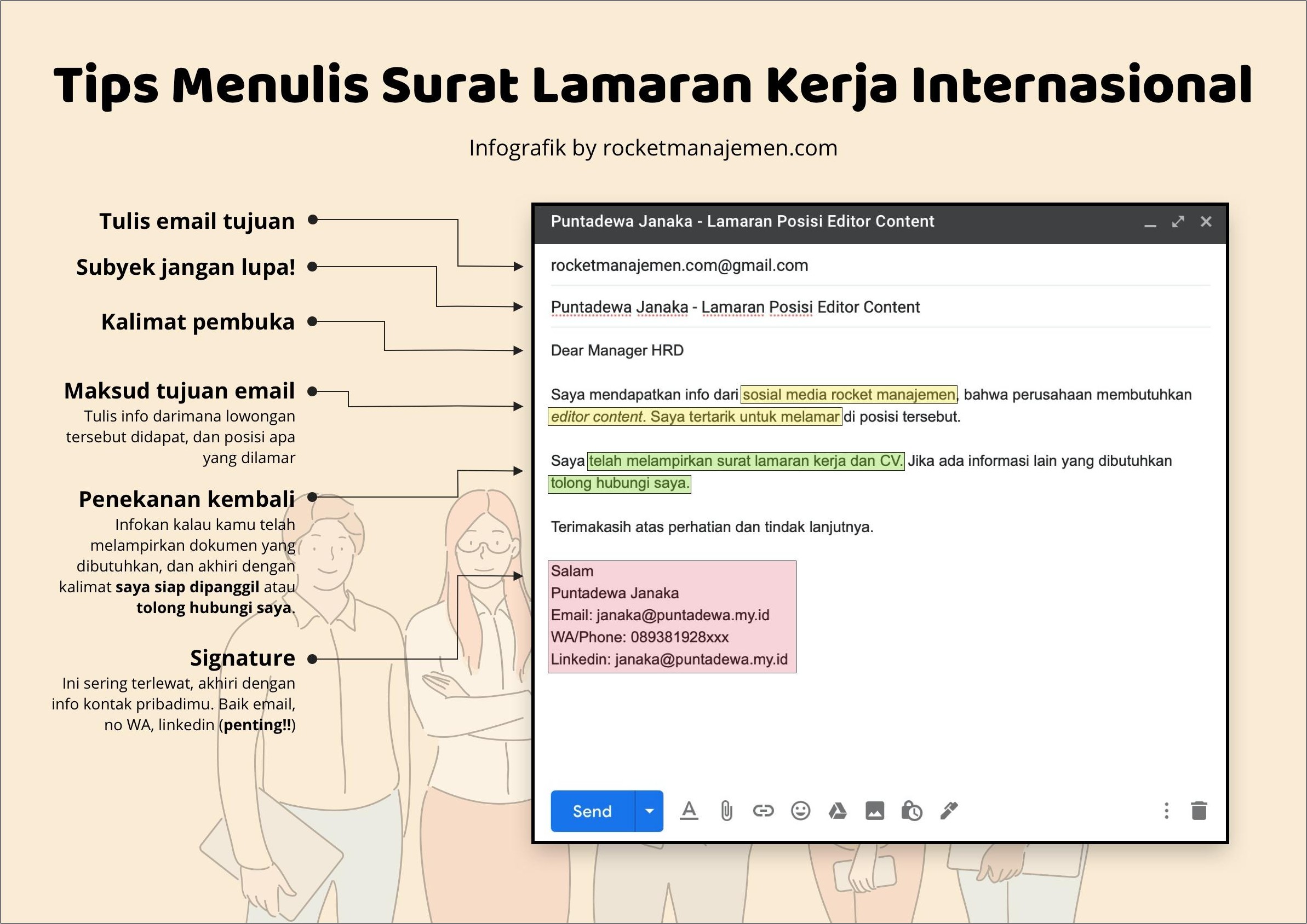 Contoh Mengirim Email Surat Lamaran Kerja