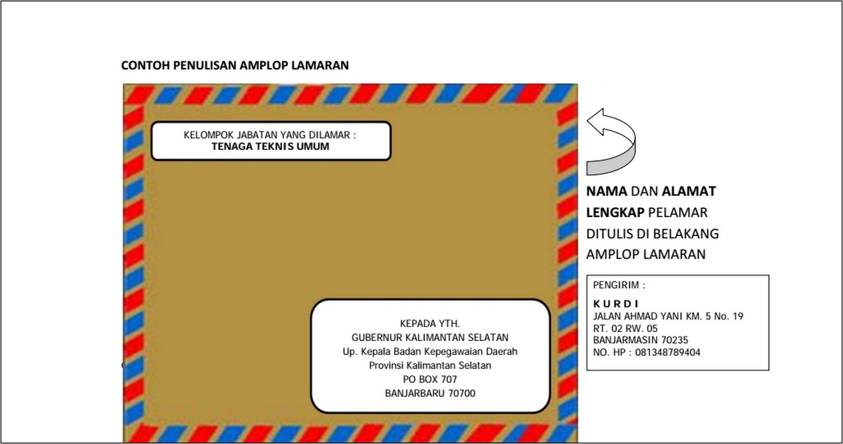 Contoh Penulisan Alamat Pada Amplop Surat Lamaran Cpns