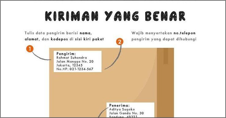 Contoh Penulisan Amplop Surat Lamaran Kerja Yang Benar