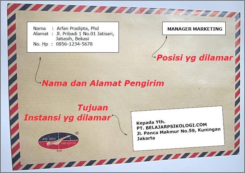 Contoh Penulisan Kop Surat Lamaran Kerja