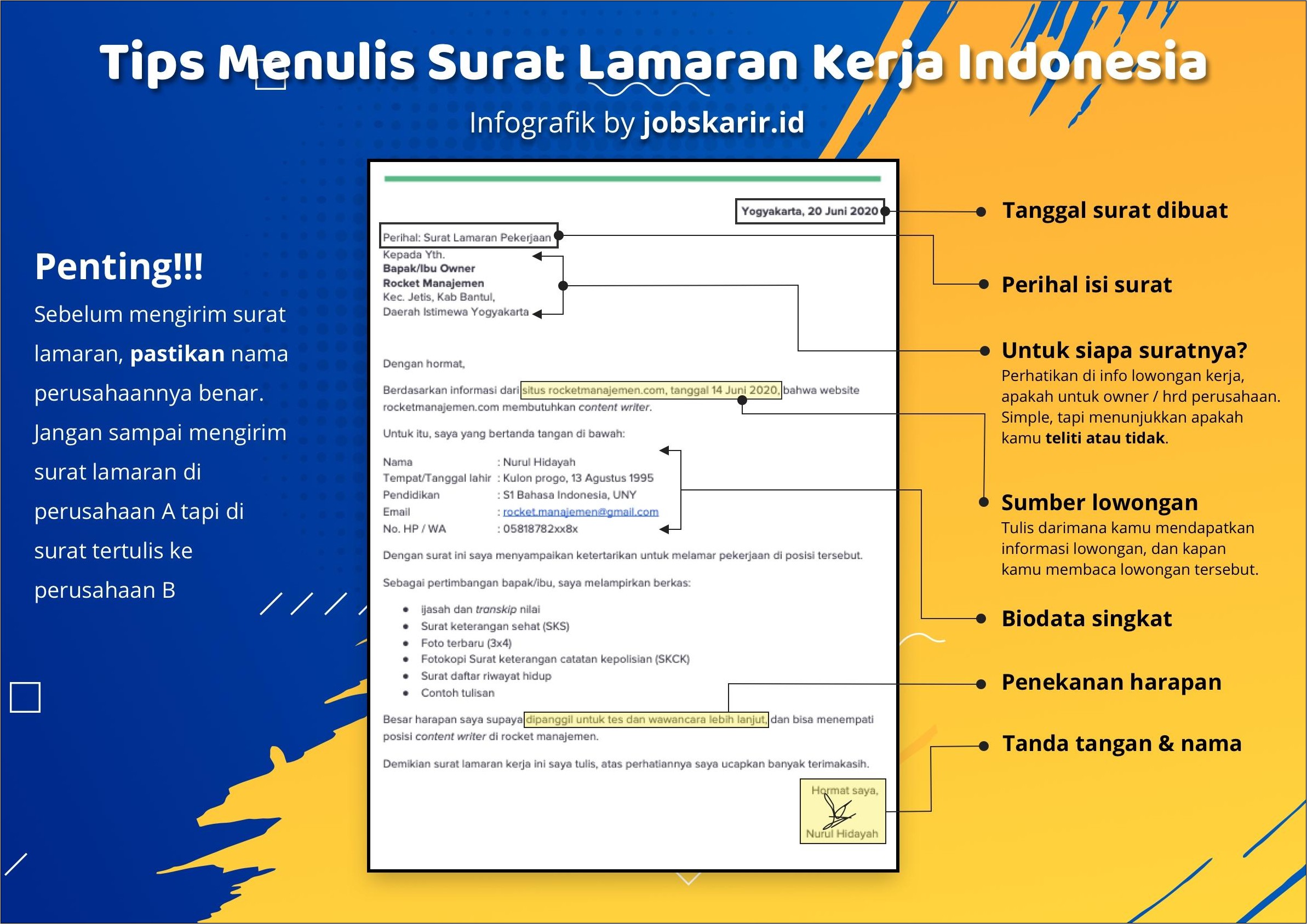 Contoh Penulisan Surat Lamaran