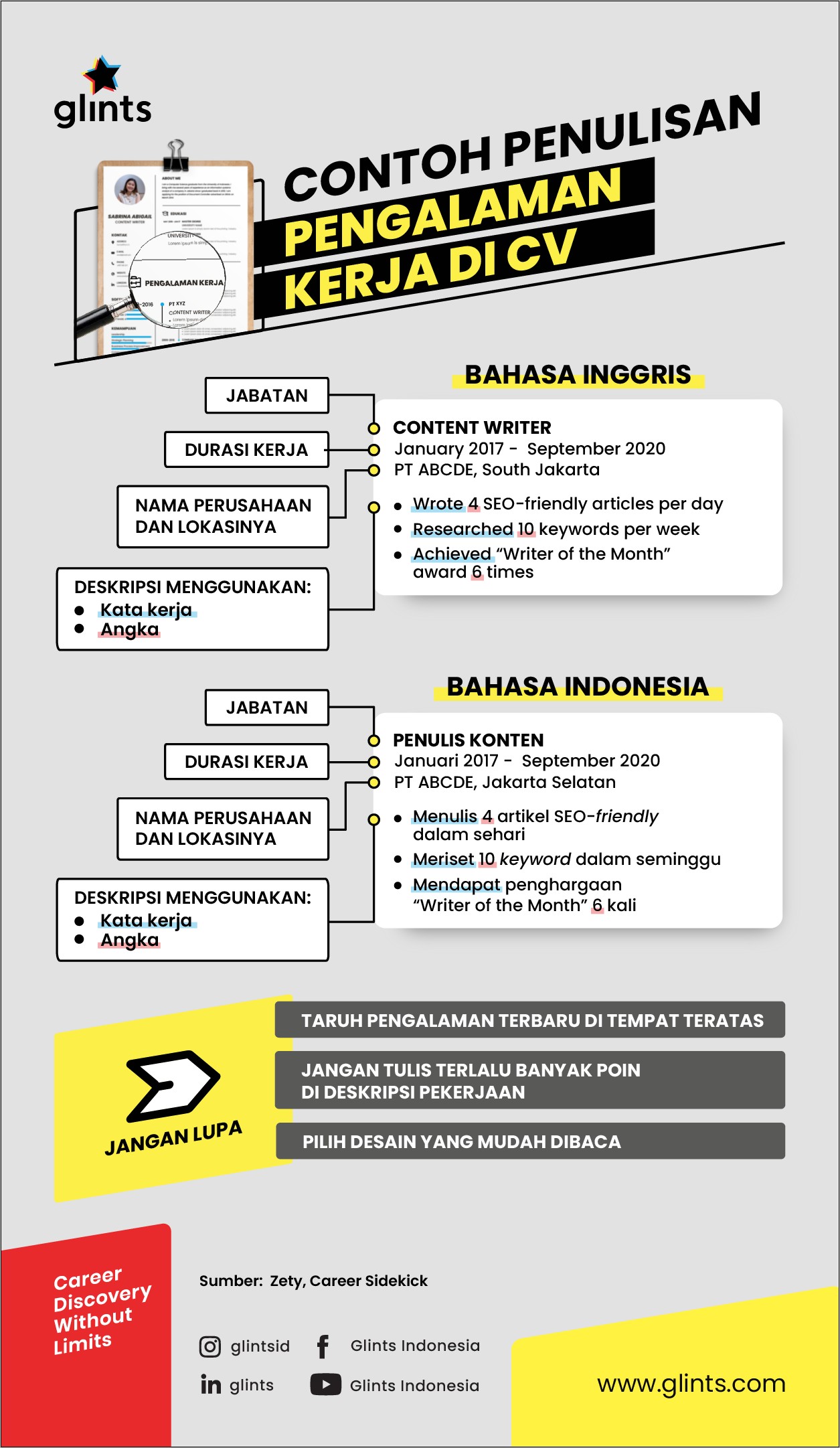 Contoh Rekap Hasil Surat Lamaran Dan Cv