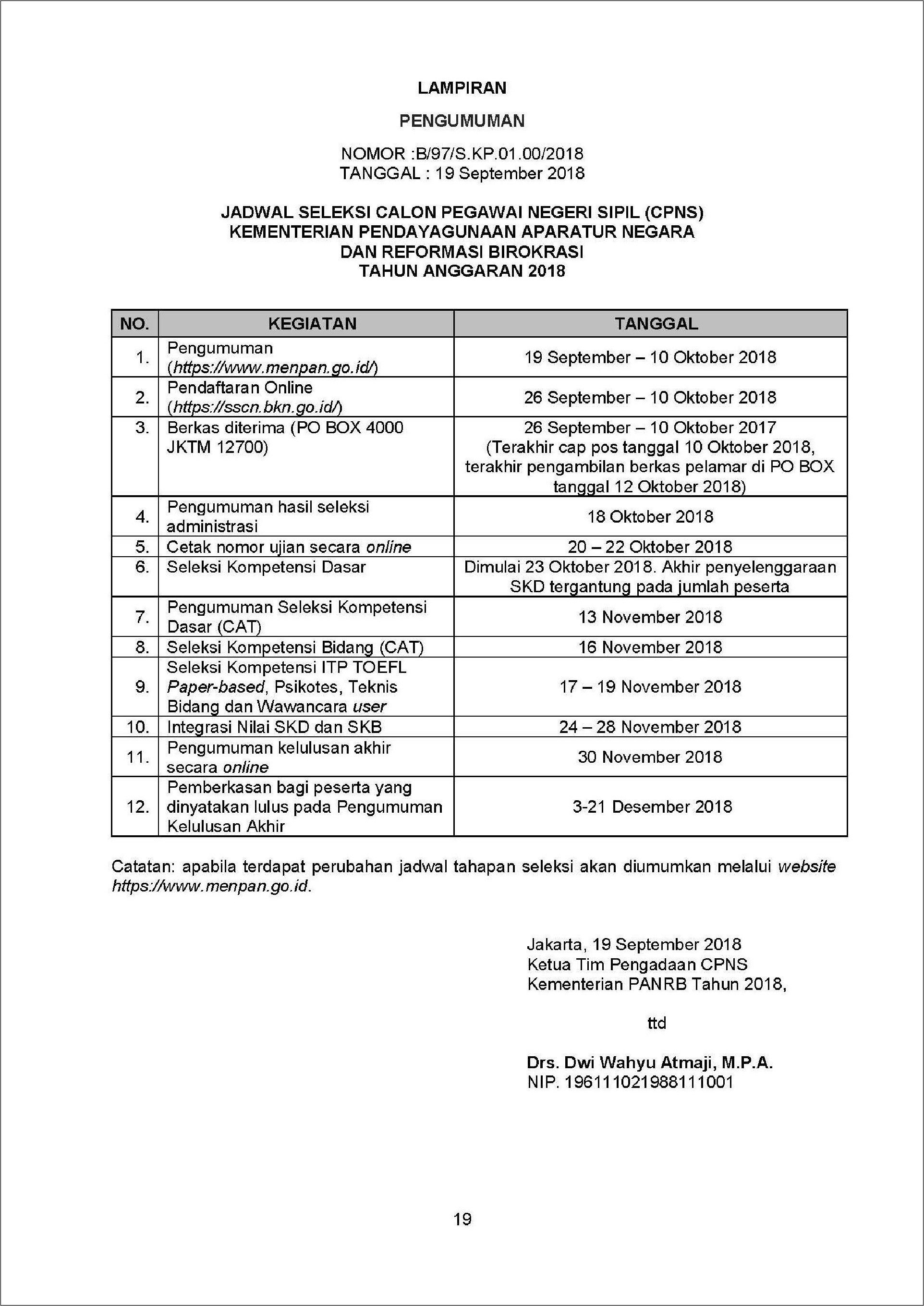 Contoh Surat Lamaran Cpns 2019 Kemenpan