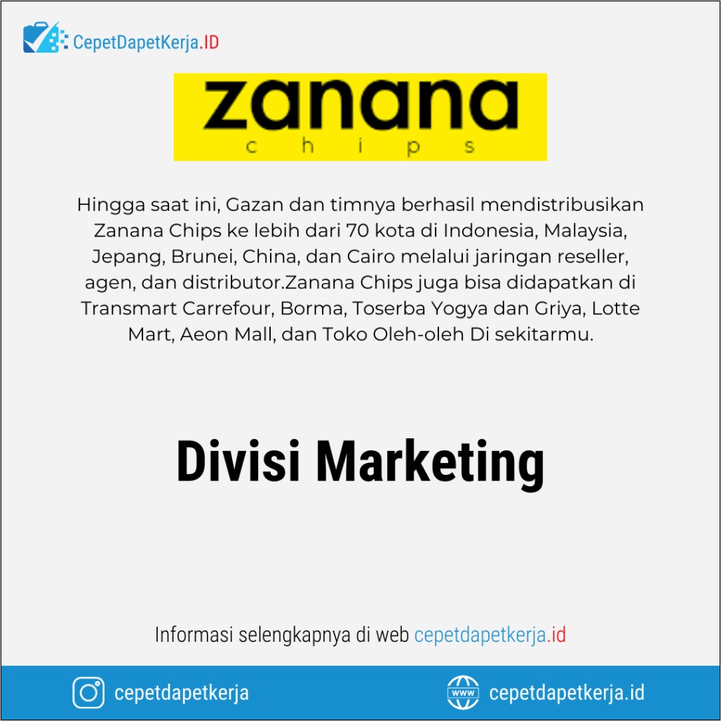 Contoh Surat Lamaran Kerja Toserba Yogya