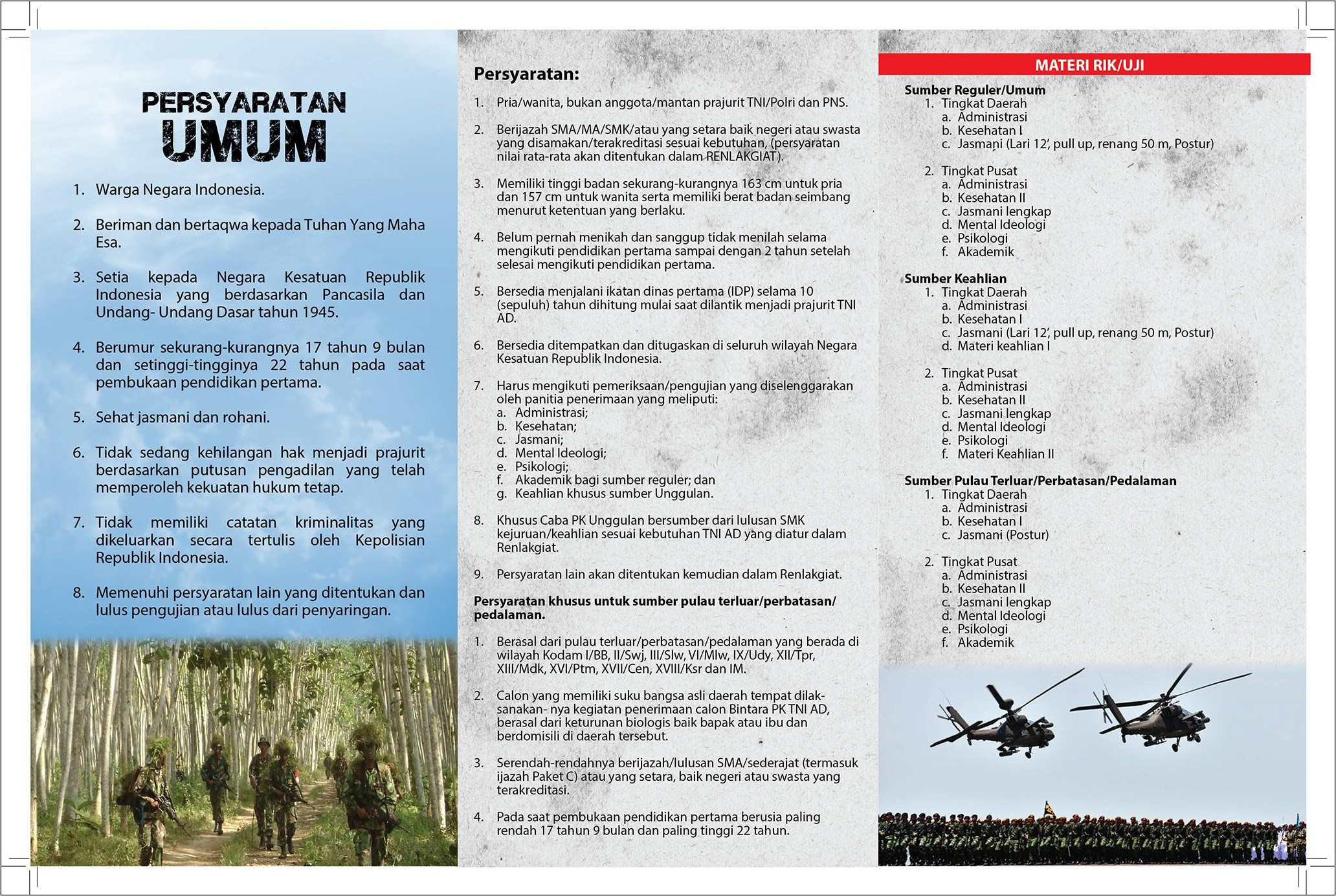 Contoh Surat Lamaran Menjadi Prajurit Tni Ad