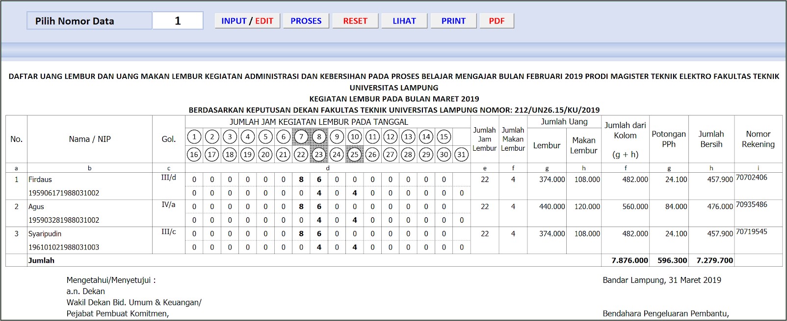 Contoh Format Surat Perintah Kerja Lembur Pns