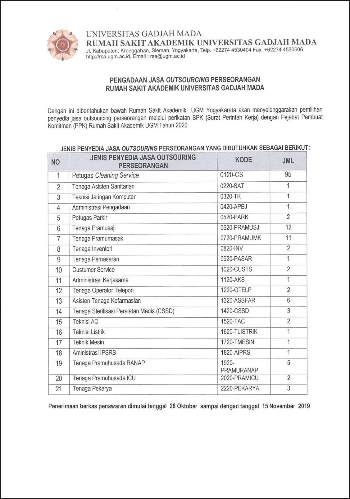 Contoh Kontrak Atau Surat Perintah Kerja Dinas Pariwisata