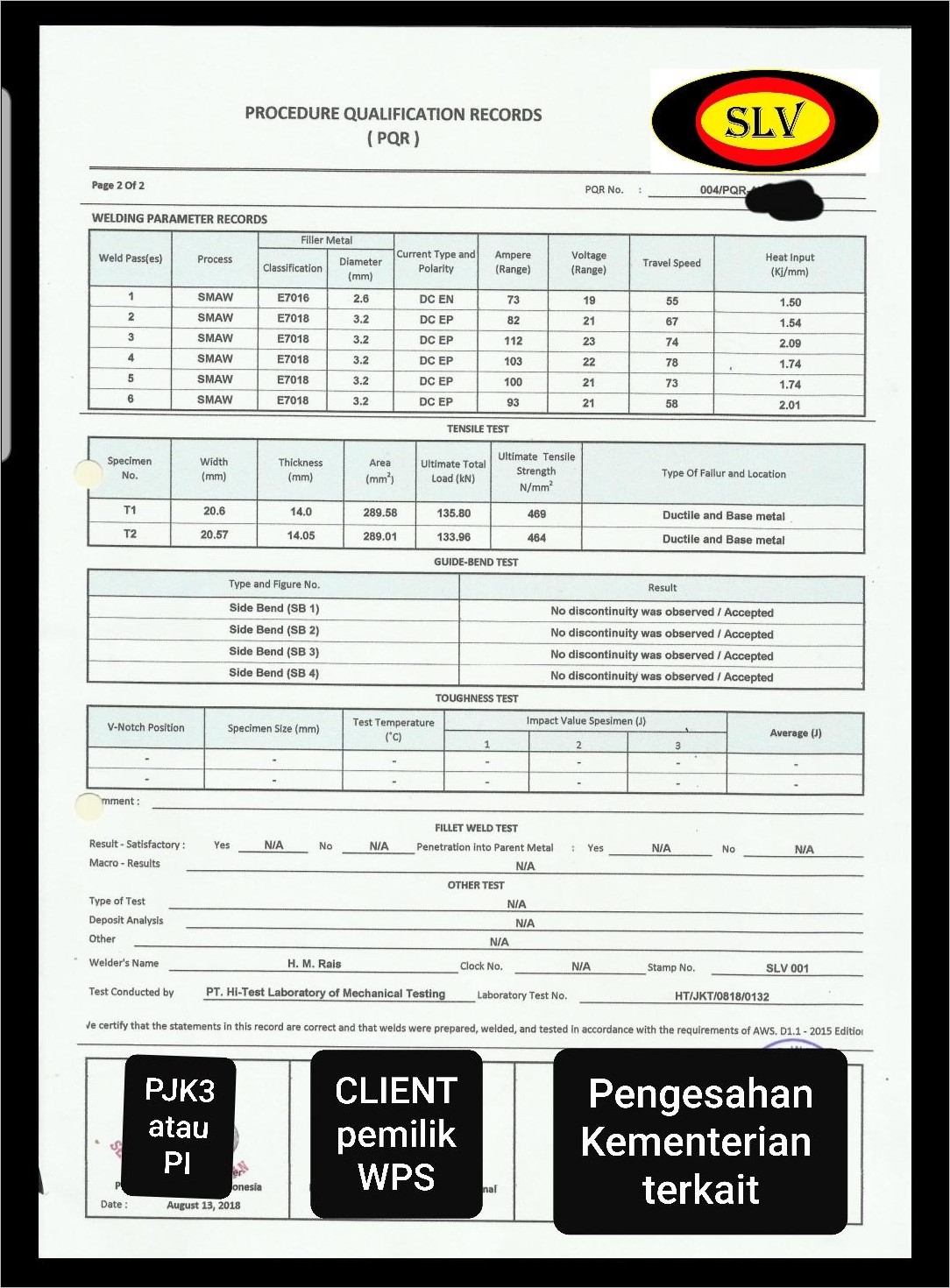 Contoh Surat Keterangan Kerja Memiliki Keahlian Las
