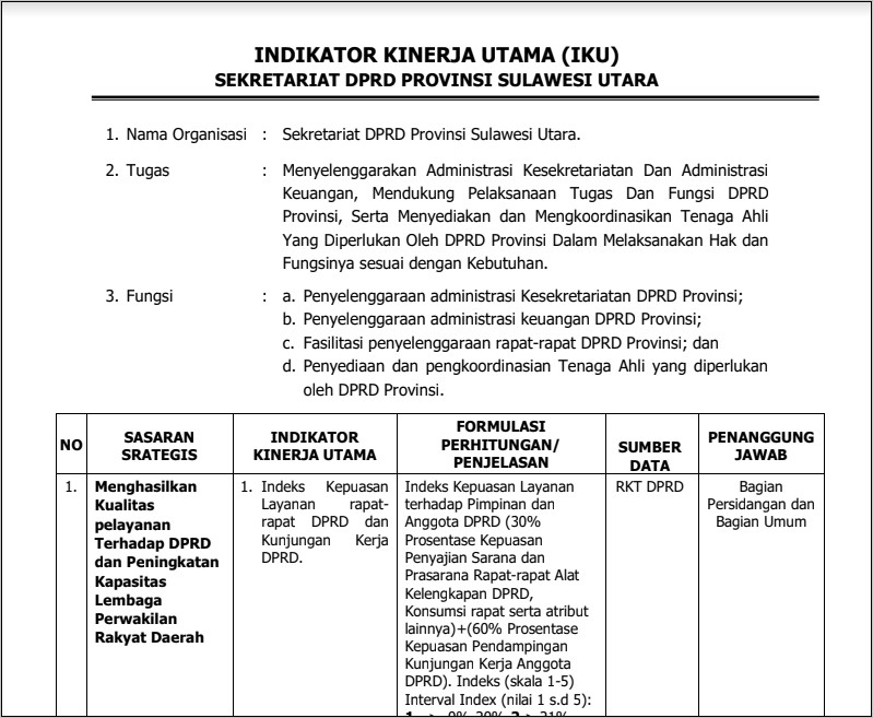 Contoh Surat Kunjungan Kerja Dprd