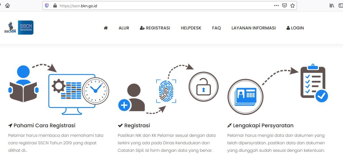 Contoh Surat Lamaran Cpns Kabupaten Dharmasraya 2019