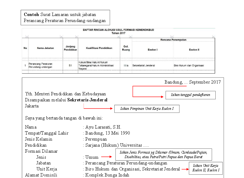 Contoh Surat Lamaran Cpns Kota Bandung 2019