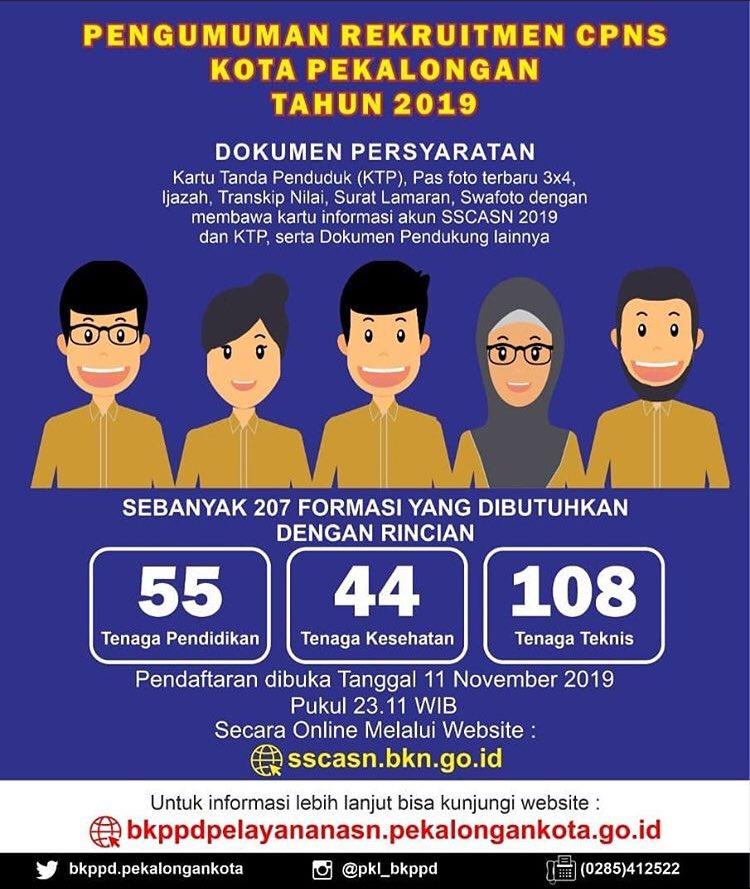 Contoh Surat Lamaran Cpns Pekalongan 2019