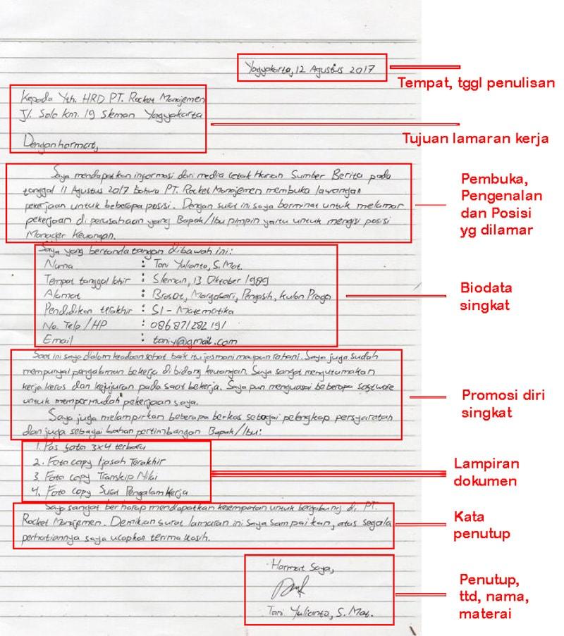 Contoh Surat Lamaran Kera Yang Ditulis Tangan Yang Benar