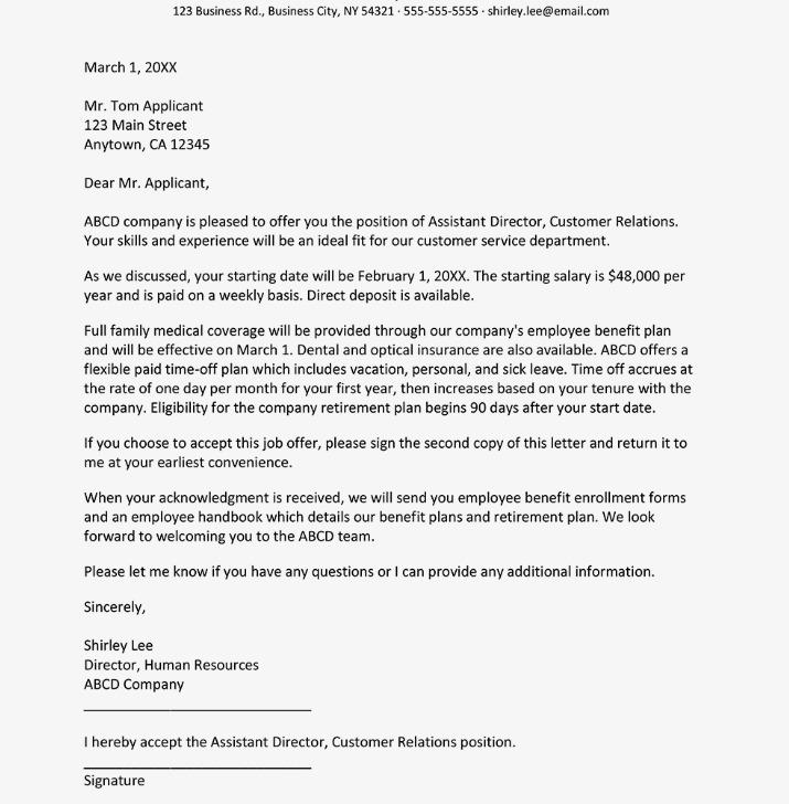 Contoh Surat Lamaran Kerja Alfa Singasari