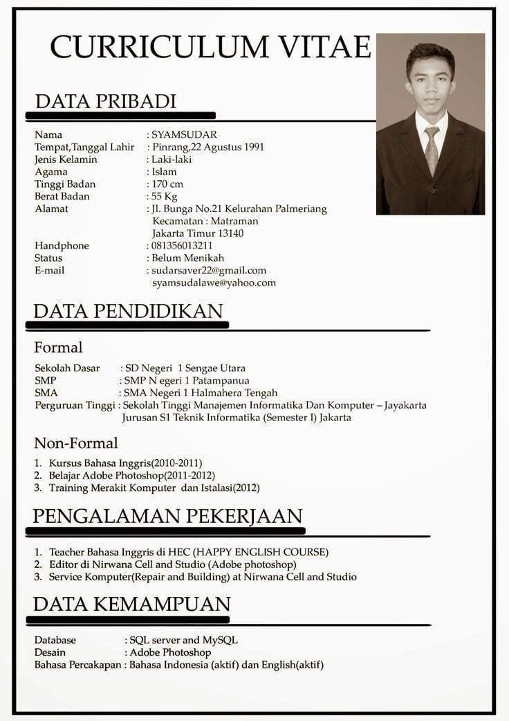 Contoh Surat Lamaran Kerja Cv Amin Di Malang