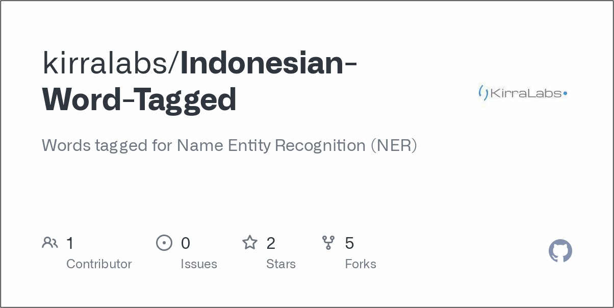 Contoh Surat Lamaran Kerja Di Toko Amplang