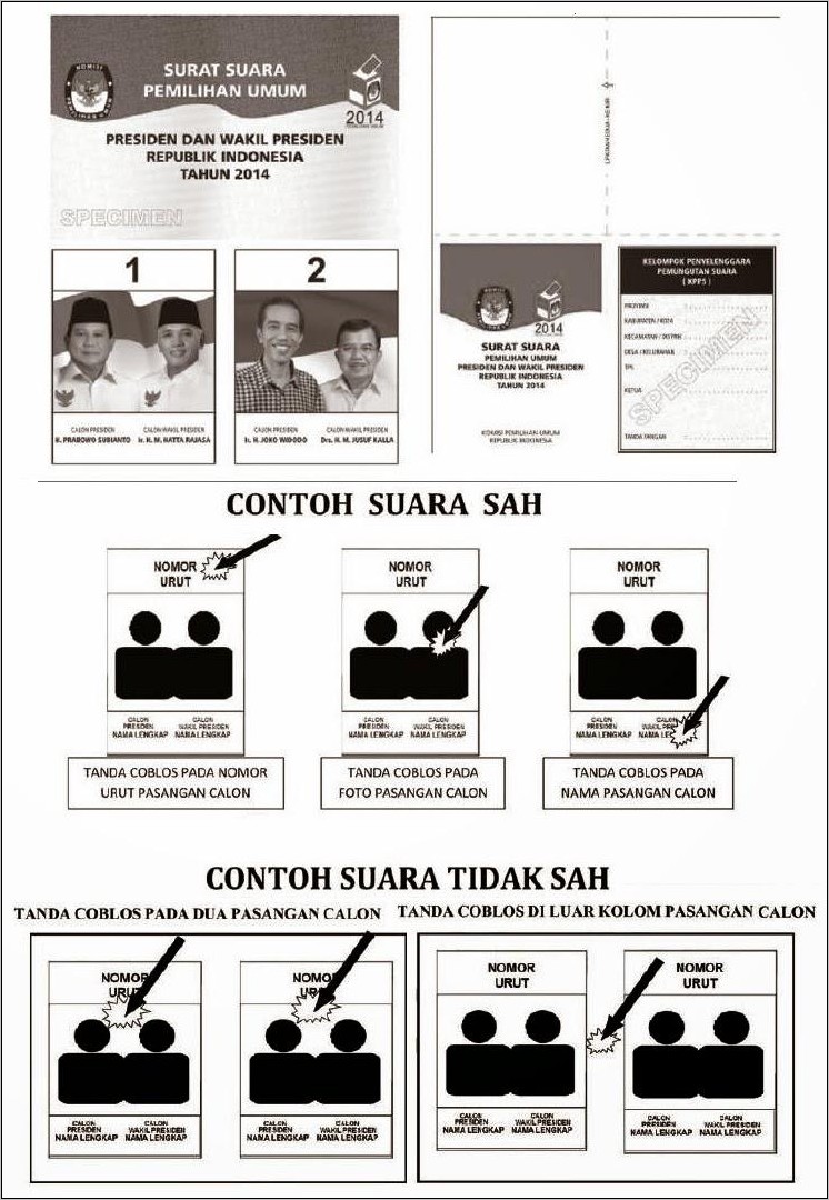 Contoh Surat Lamaran Kerja Kalla
