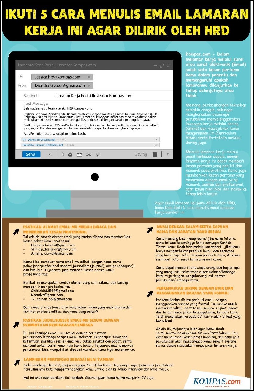 Contoh Surat Lamaran Kerja Kompas Tv
