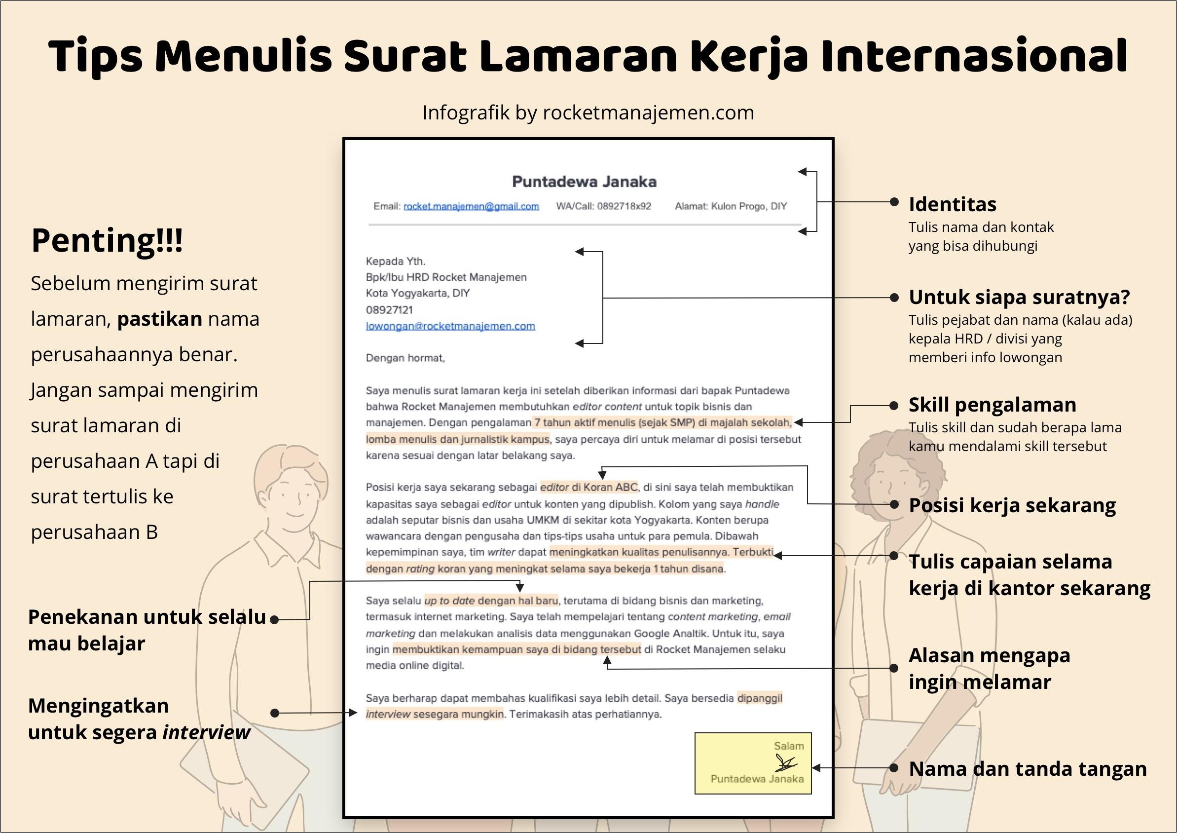 Contoh Surat Lamaran Kerja Langsung Interview