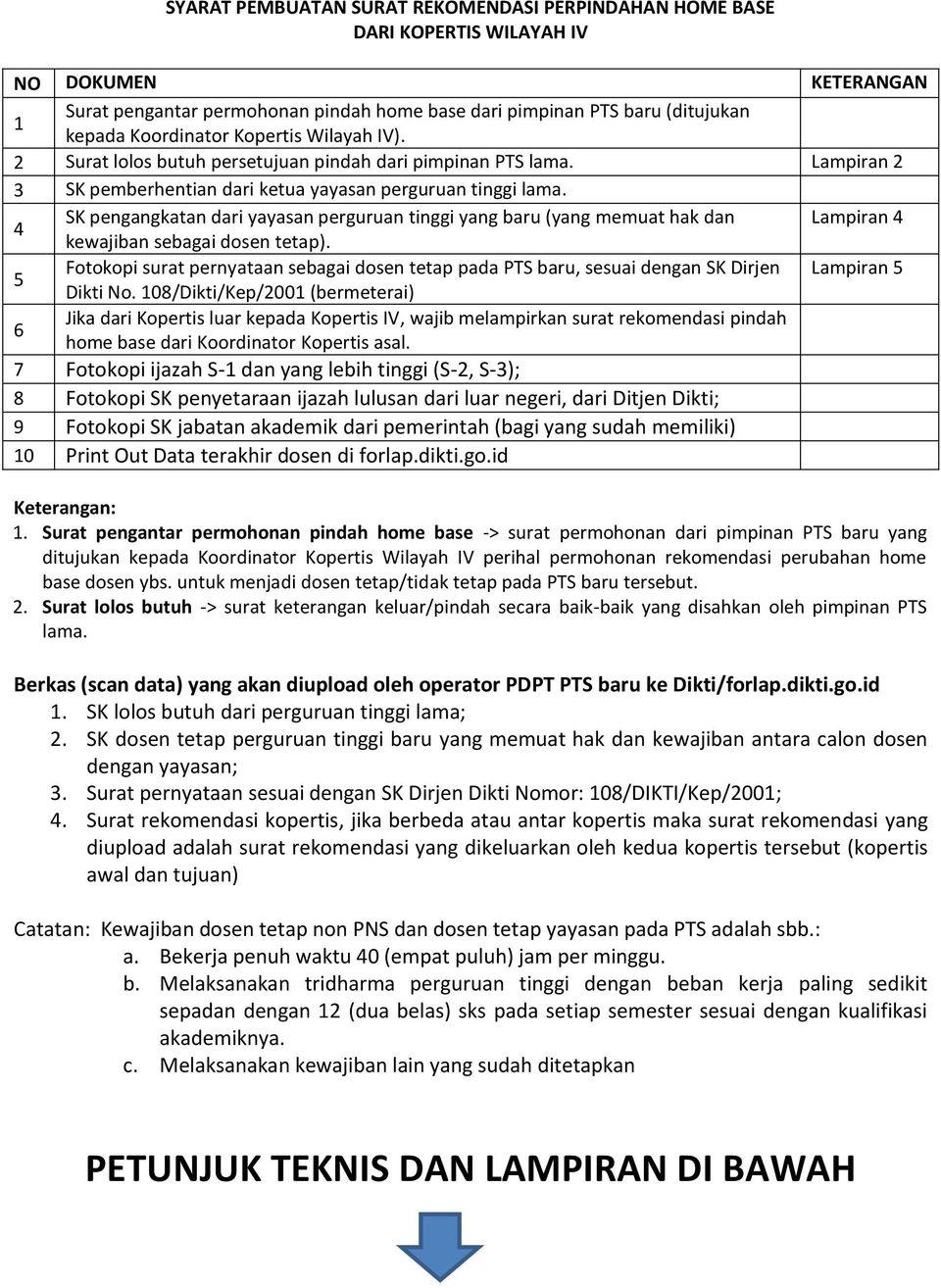 Contoh Surat Lamaran Lulus Butuh