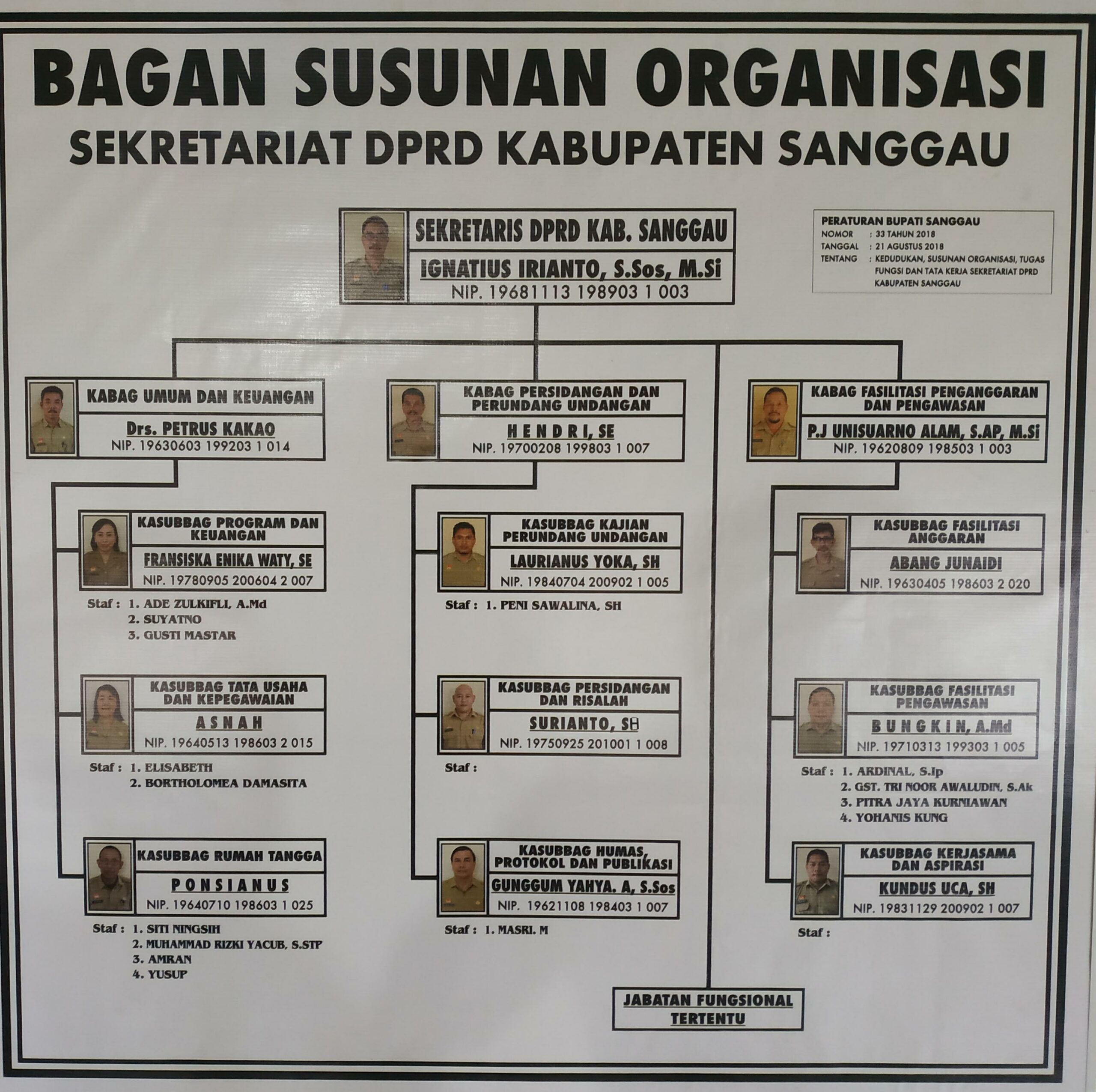 Contoh Surat Lamaran Menjadi Tenaga Ahli Anggota Dpr