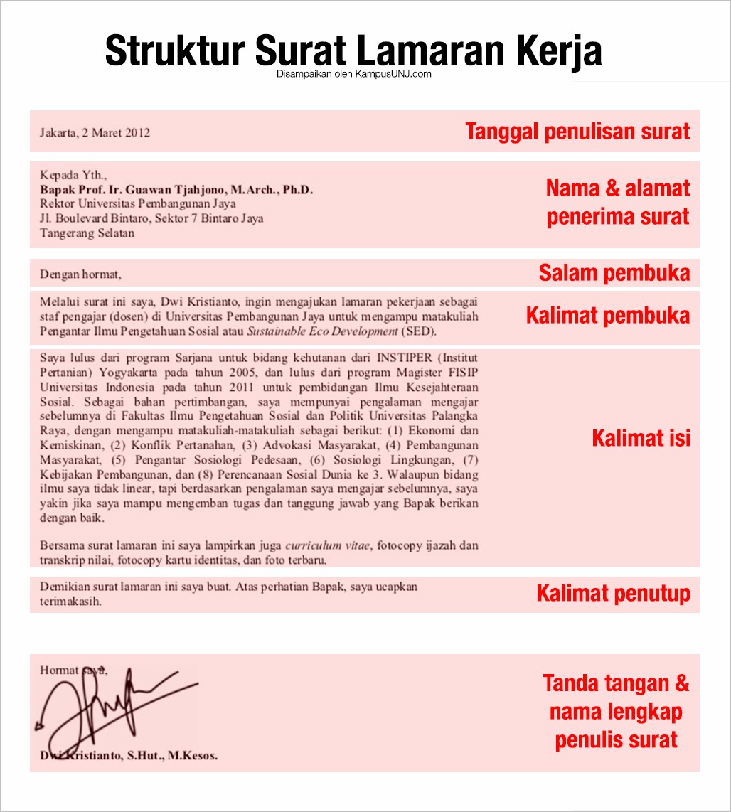 Contoh Surat Lamaran Pekerjaan Yang Setandar Perusahaan