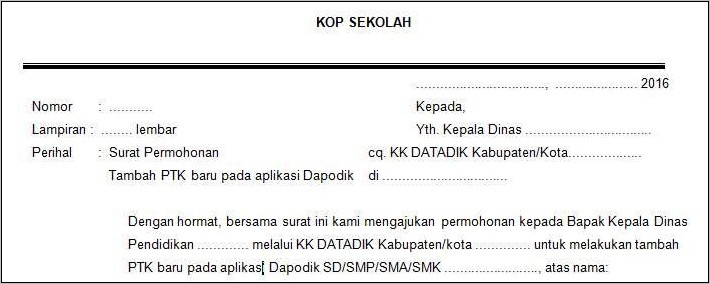 Contoh Surat Pembatalan Mutasi Kerja