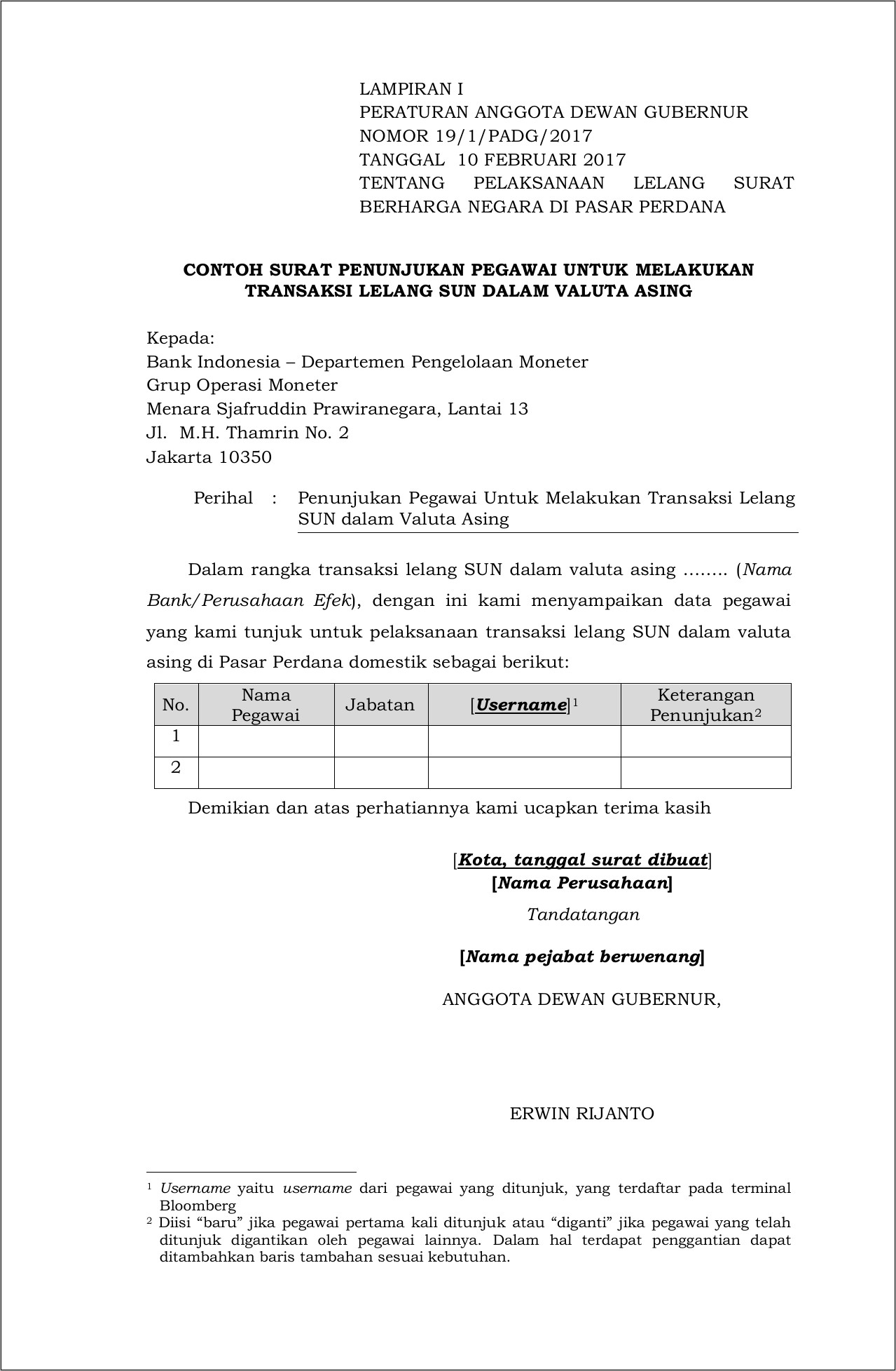 Contoh Surat Penunjukan Jabatan Kerja