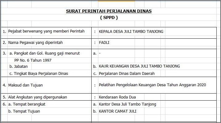 Contoh Surat Perintah Kerja Dinas Pendidikan Dasar Dan Menengah