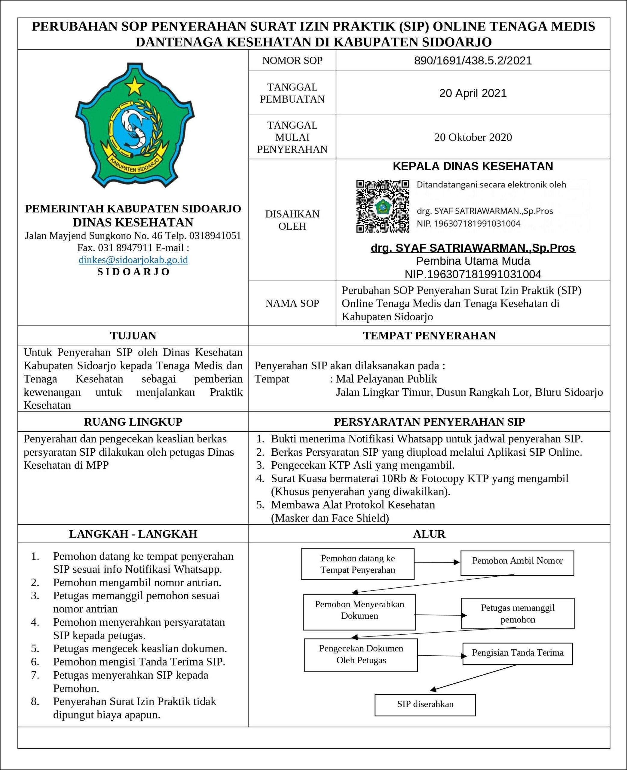 Contoh Surat Permohonan Izin Bebas Tugas Kerja