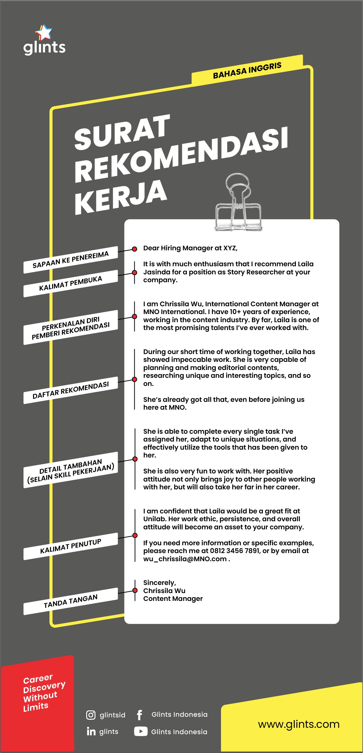 Contoh Surat Rekomendasi Dosen Kerja