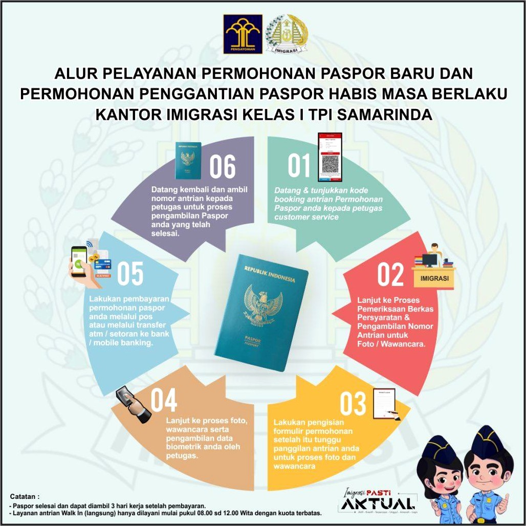 Contoh Bentuk Surat Keterangan Kelurahan Harapan Baru Kaltim