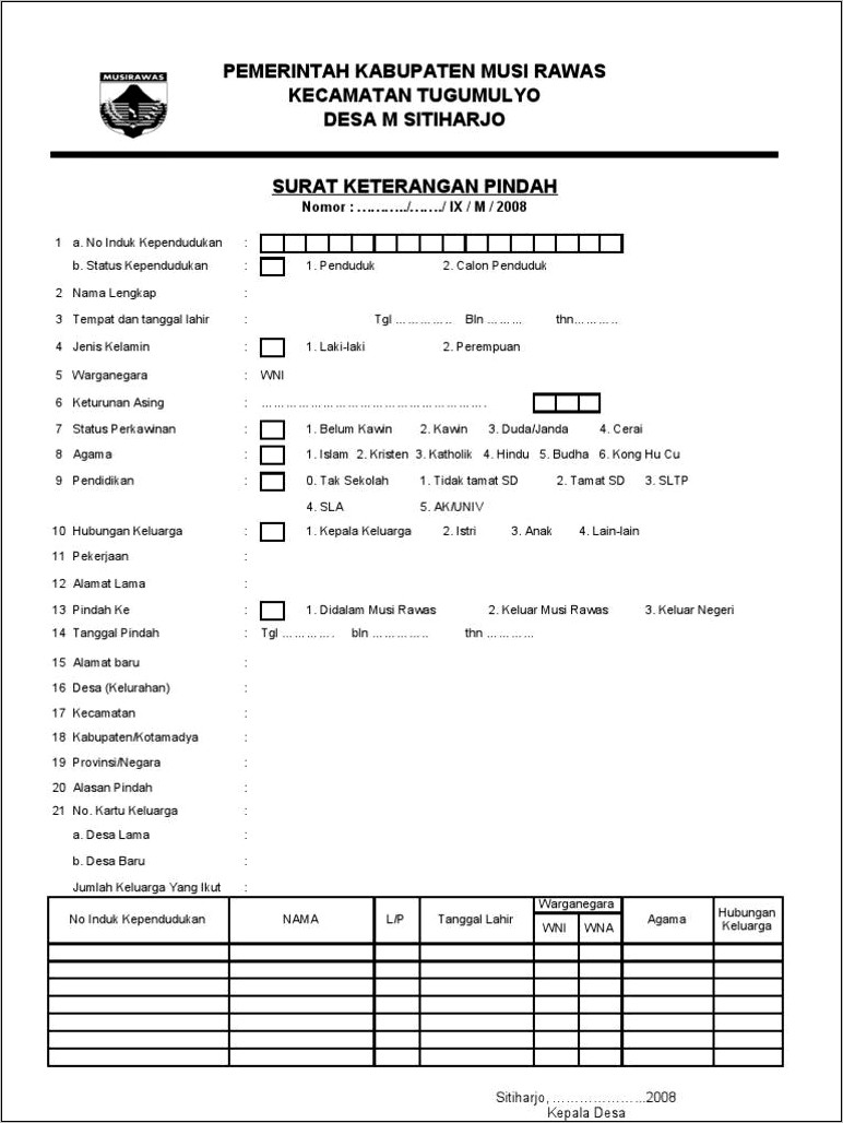 Contoh Format Surat Keterangan Pindah Penduduk