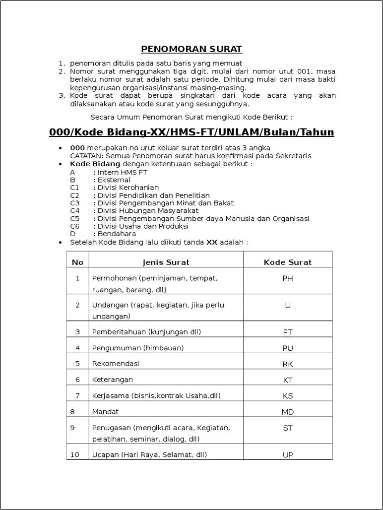 Contoh Penomoran Dan Kode Surat Permohonan