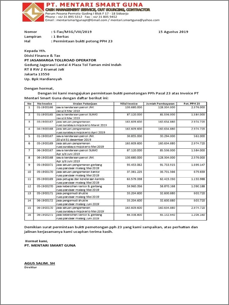 Contoh Permohonan Surat Penegasan Pemotongan Pph 23 Atas Jasa Software