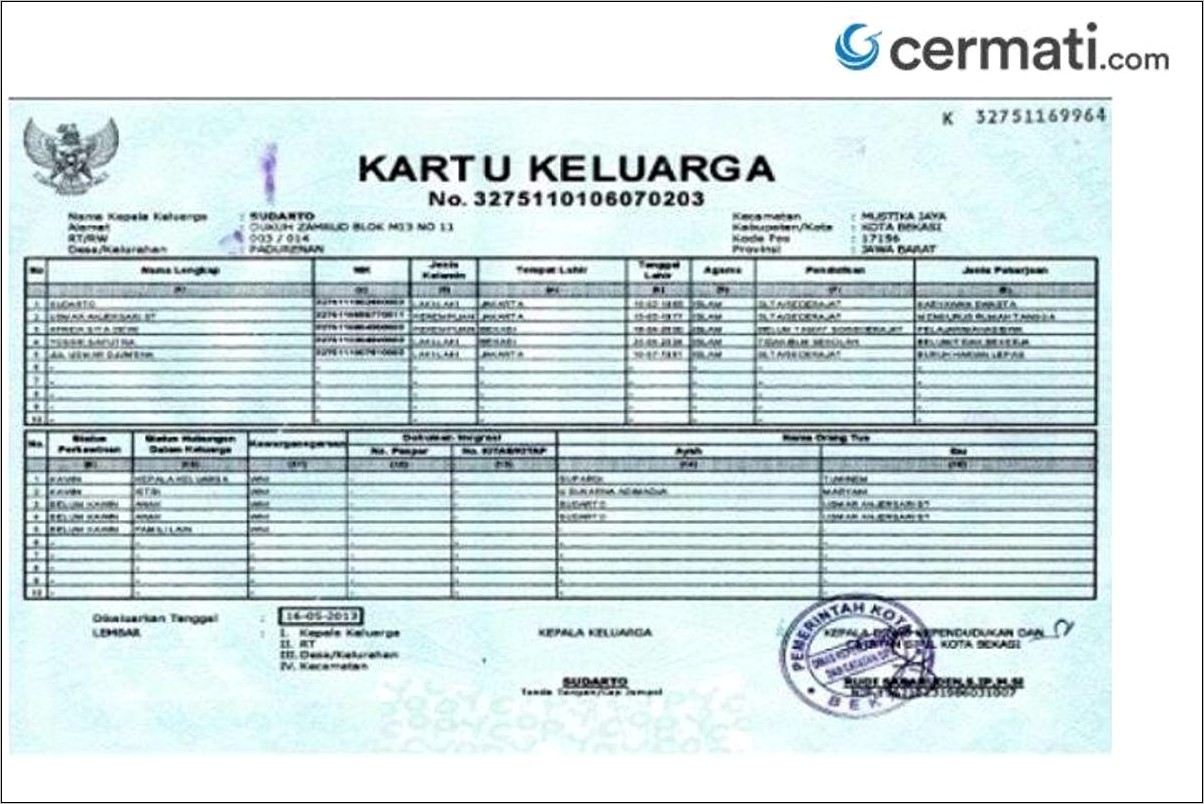 Contoh Surat Keterang Dari Tetangga Yang Bukan Keluarga