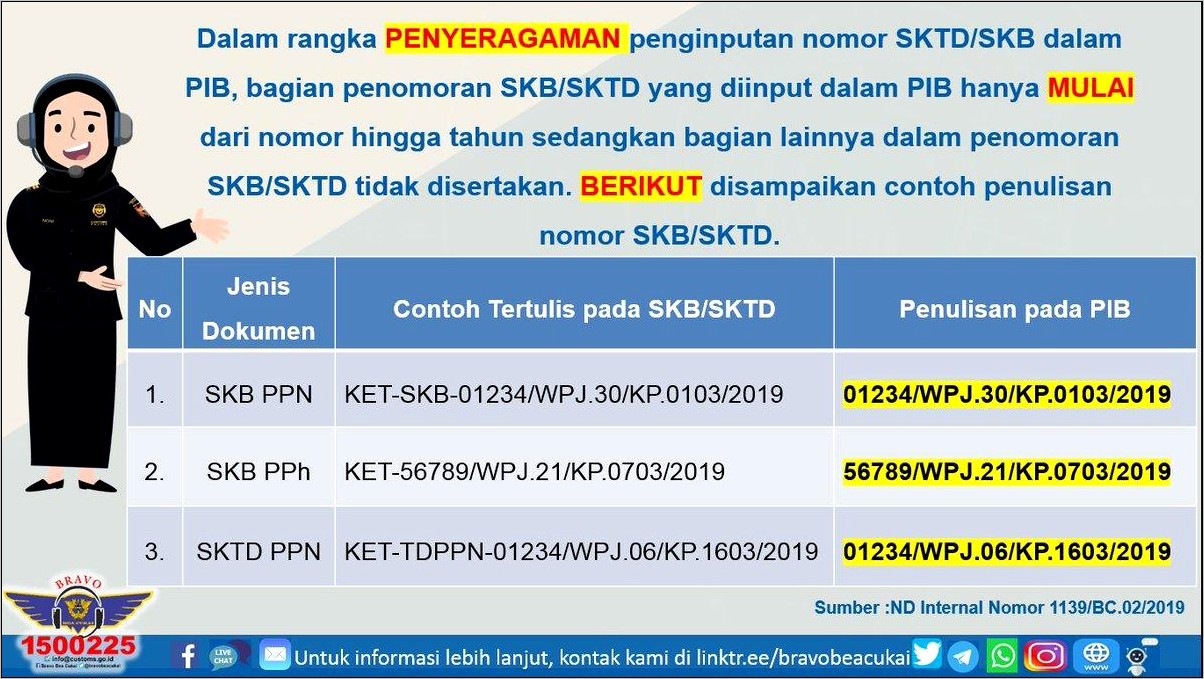 Contoh Surat Keterangan Bebas Pajak Penghasilan