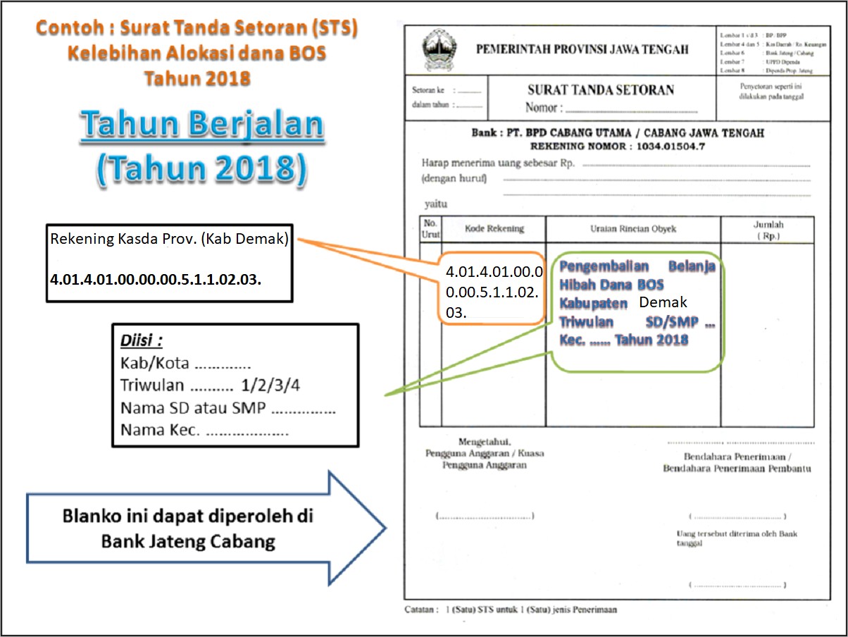 Contoh Surat Keterangan Bendahara Pembantu