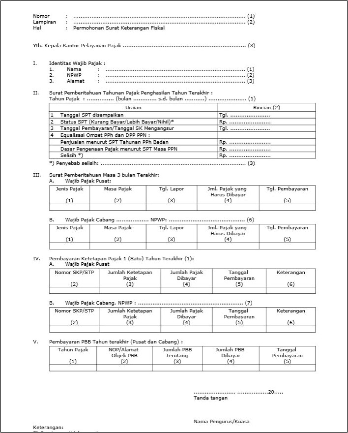 Contoh Surat Keterangan Fiskal Dari Kantor Pajak