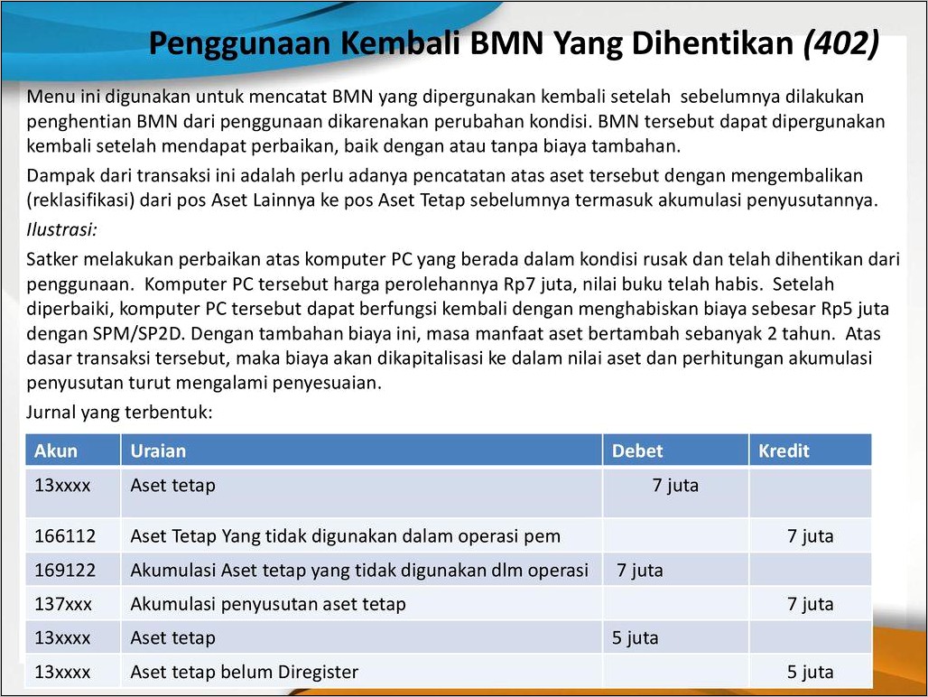 Contoh Surat Keterangan Ganti Nup Bmn