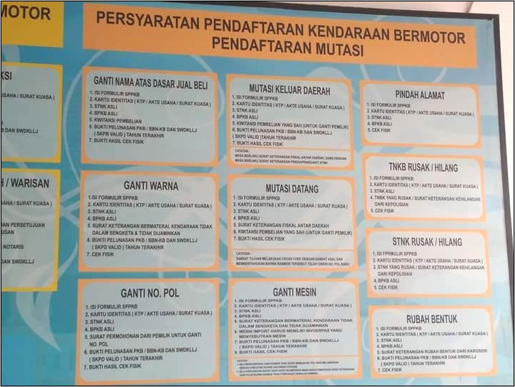 Contoh Surat Keterangan Ganti Warna Mobil Dari Bengkel