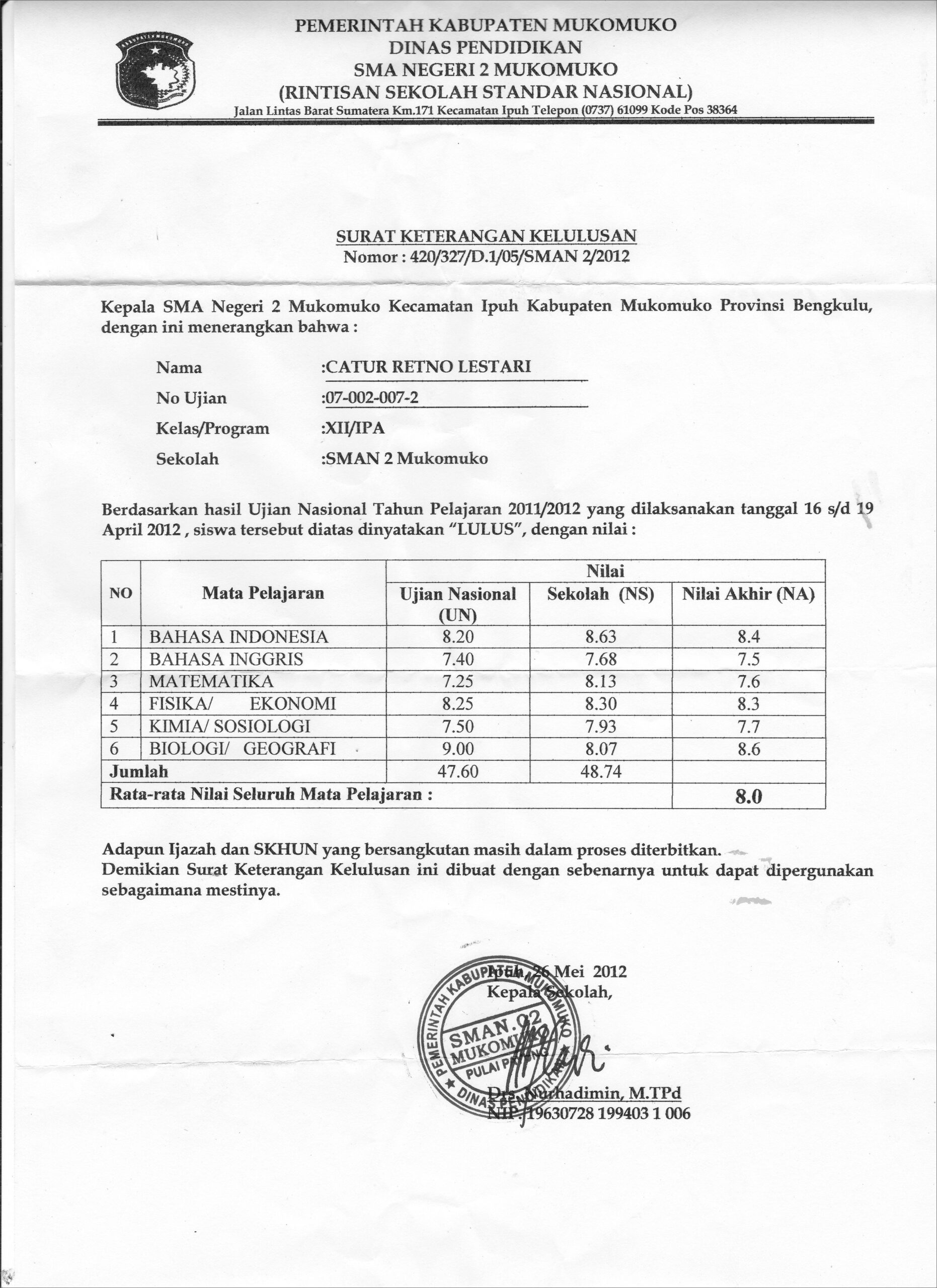 Contoh Surat Keterangan Kelulusan Sementara Smp