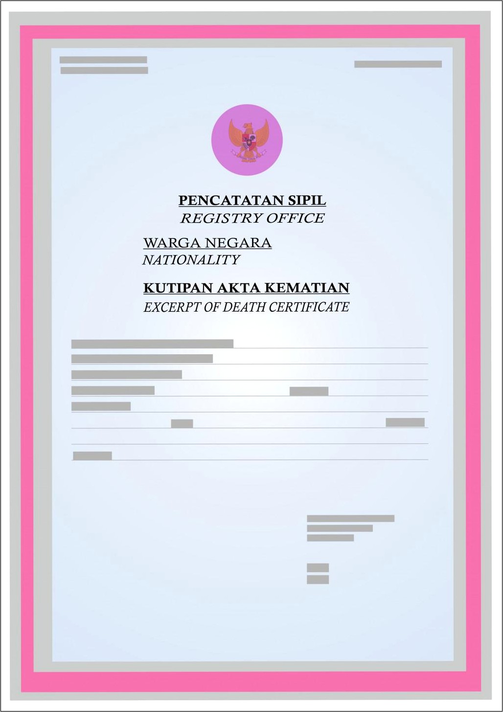 Contoh Surat Keterangan Kematian Dan Nomor Penerbitan