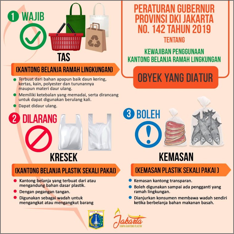 Contoh Surat Keterangan Peggantian Barang Yang Discontiune