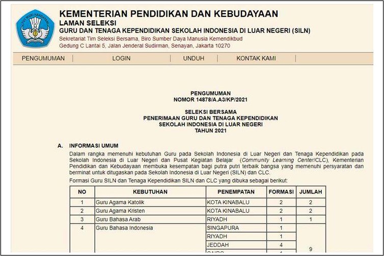 Format Surat Pengalaman Kerja Di Sekolah Delinewstv My Xxx Hot Girl