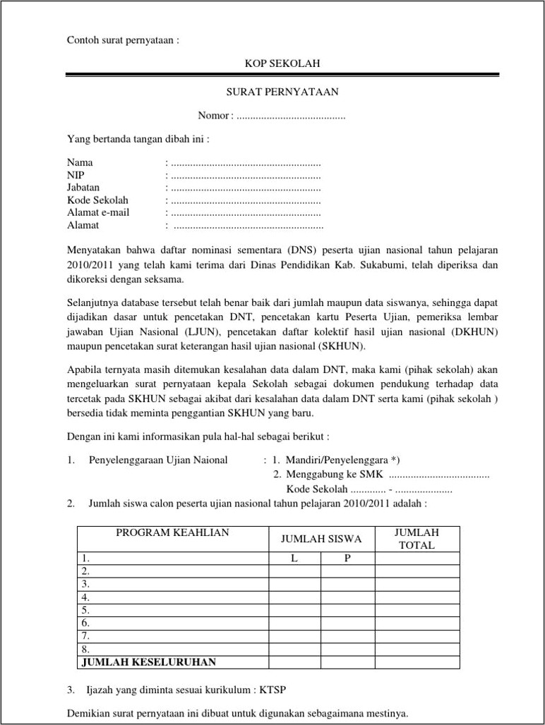 Contoh Surat Keterangan Penyusuan Dok Ktsp