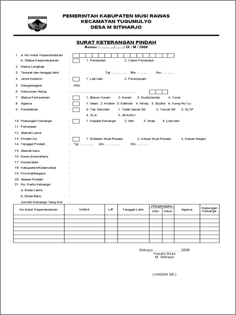 Contoh Surat Keterangan Pindah Kartu Keluarga