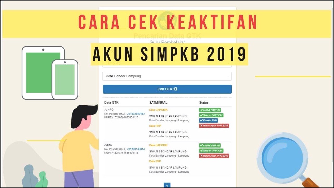 Contoh Surat Keterangan Pindah Satminkal Guru Honor Dari Yayasan